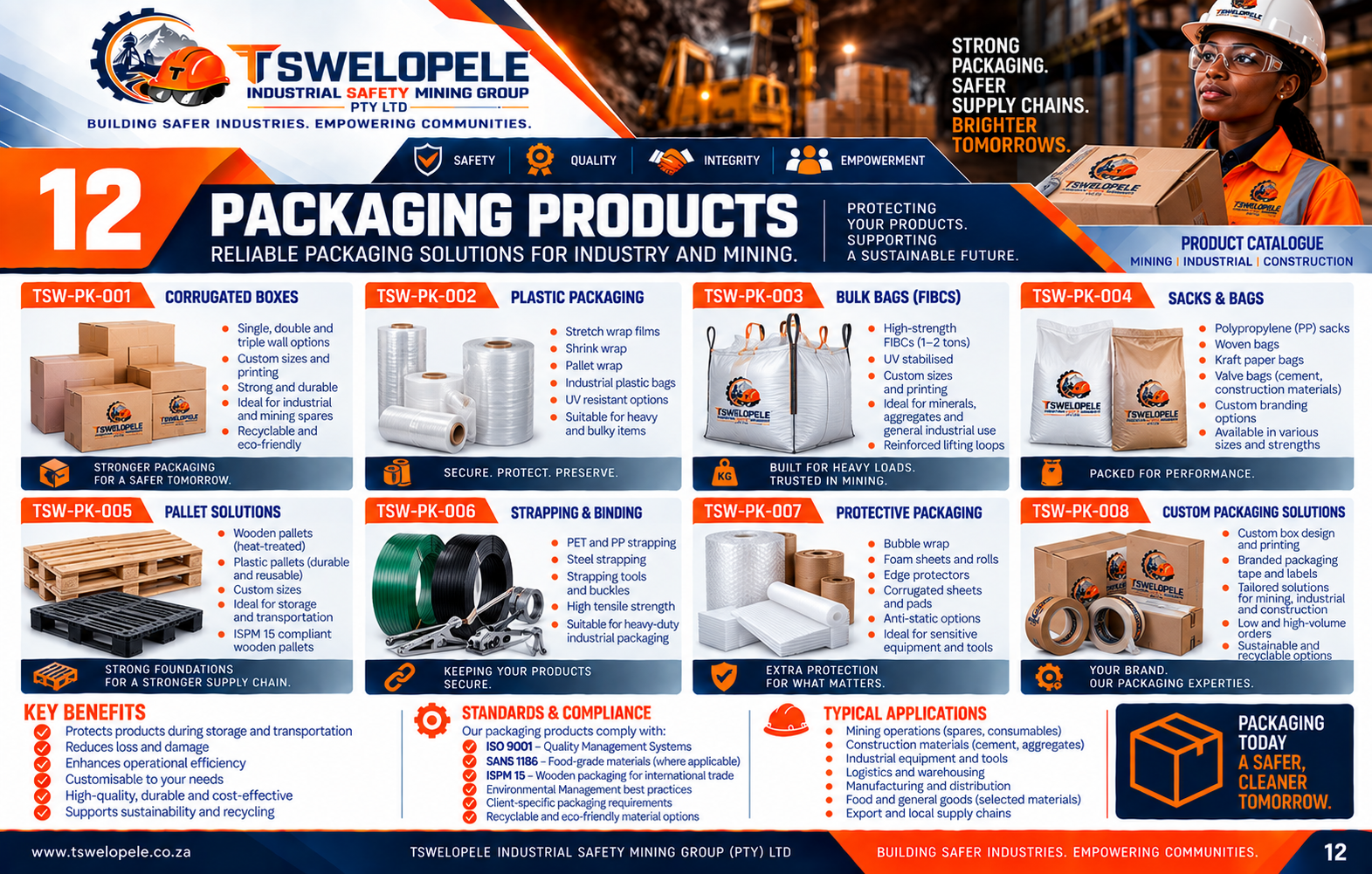 Packaging Products catalogue page