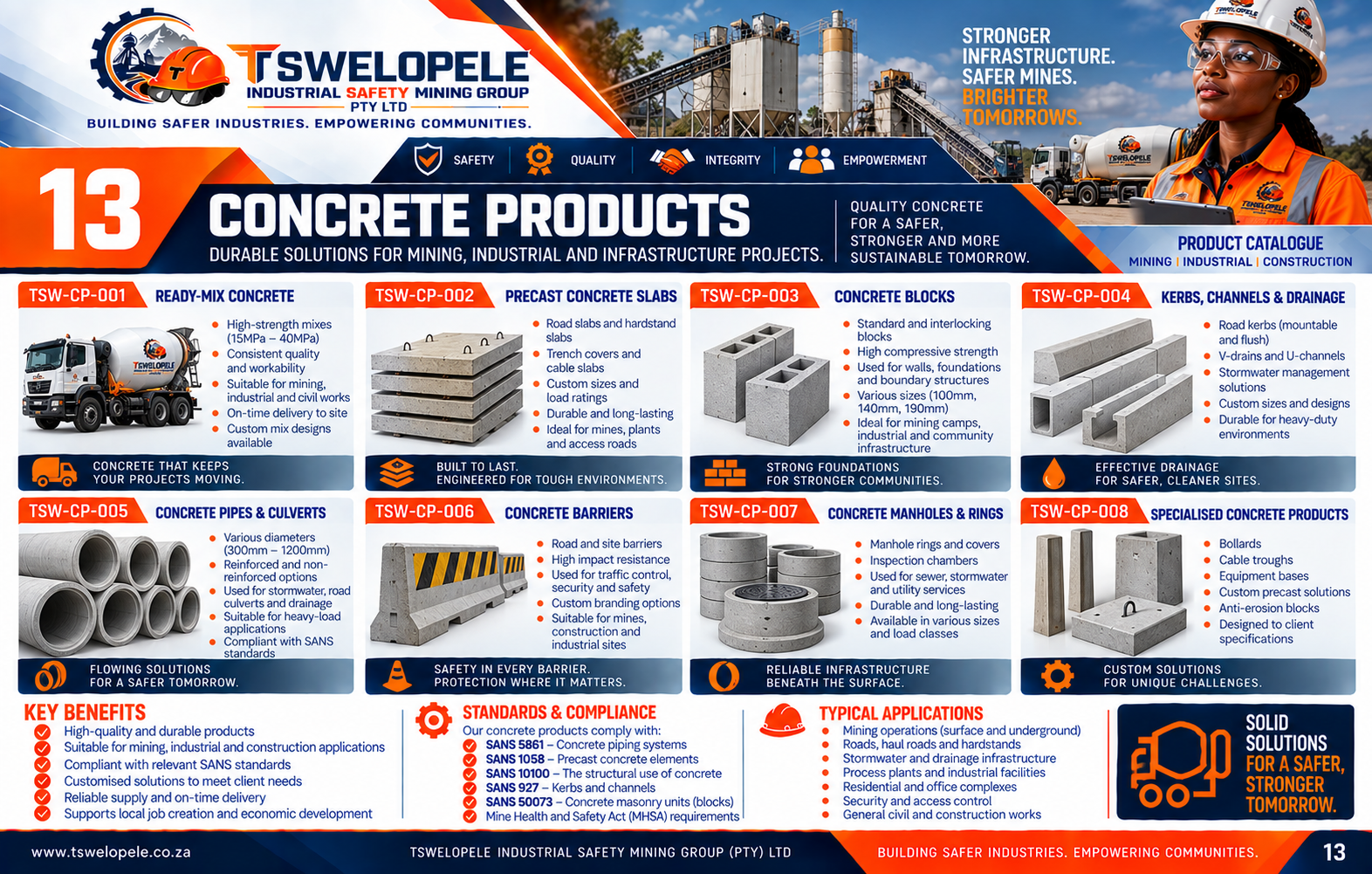 Concrete Products catalogue page