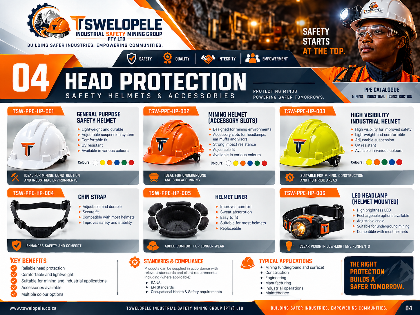 Head Protection catalogue page