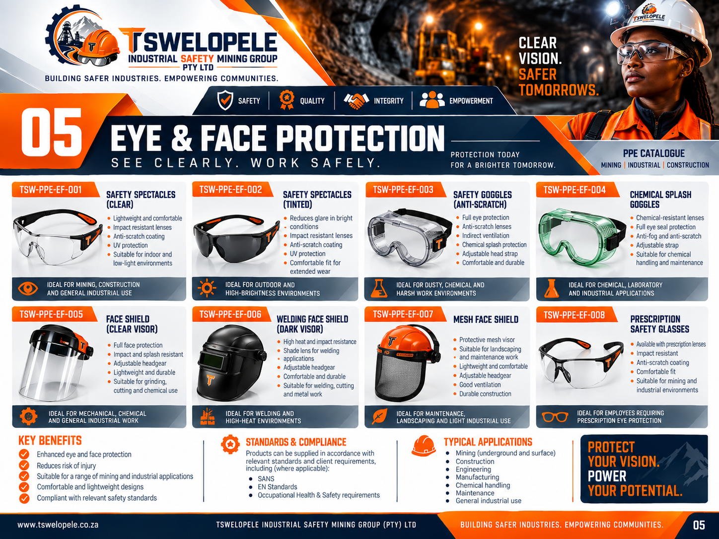 Eye and Face Protection catalogue page