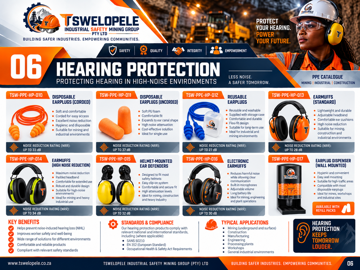 Hearing Protection catalogue page
