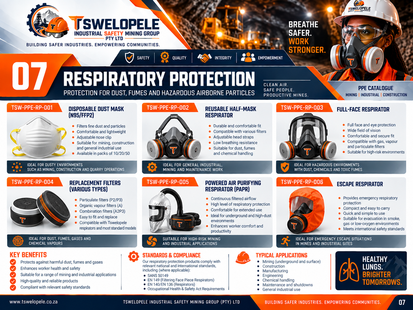 Respiratory Protection catalogue page