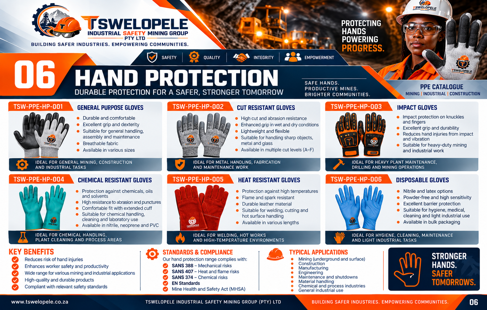Hand Protection catalogue page